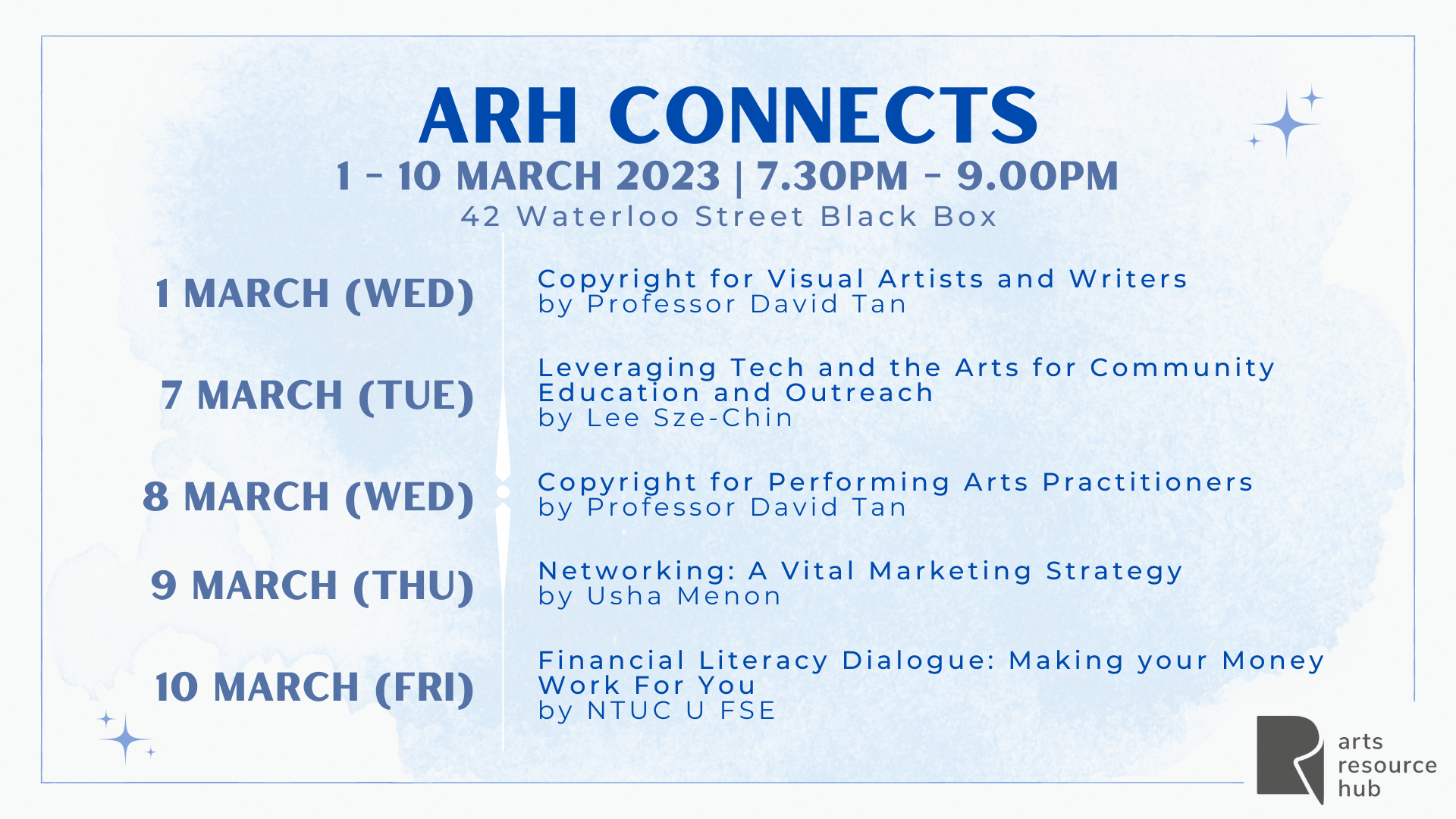 ARH Connects_Mar 23 (Session Summary)